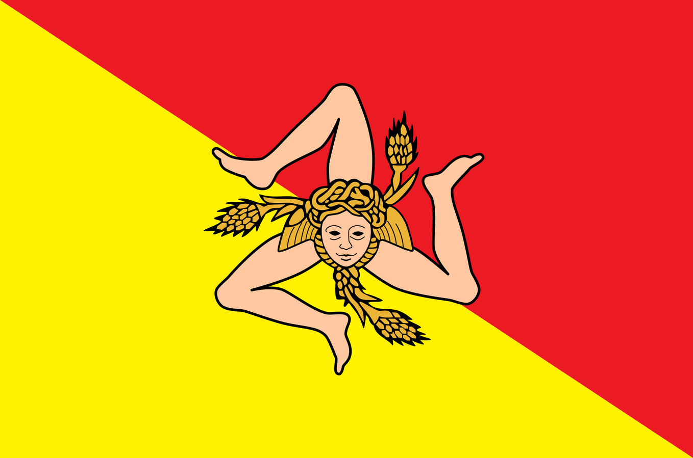 Scrìviri unificatu